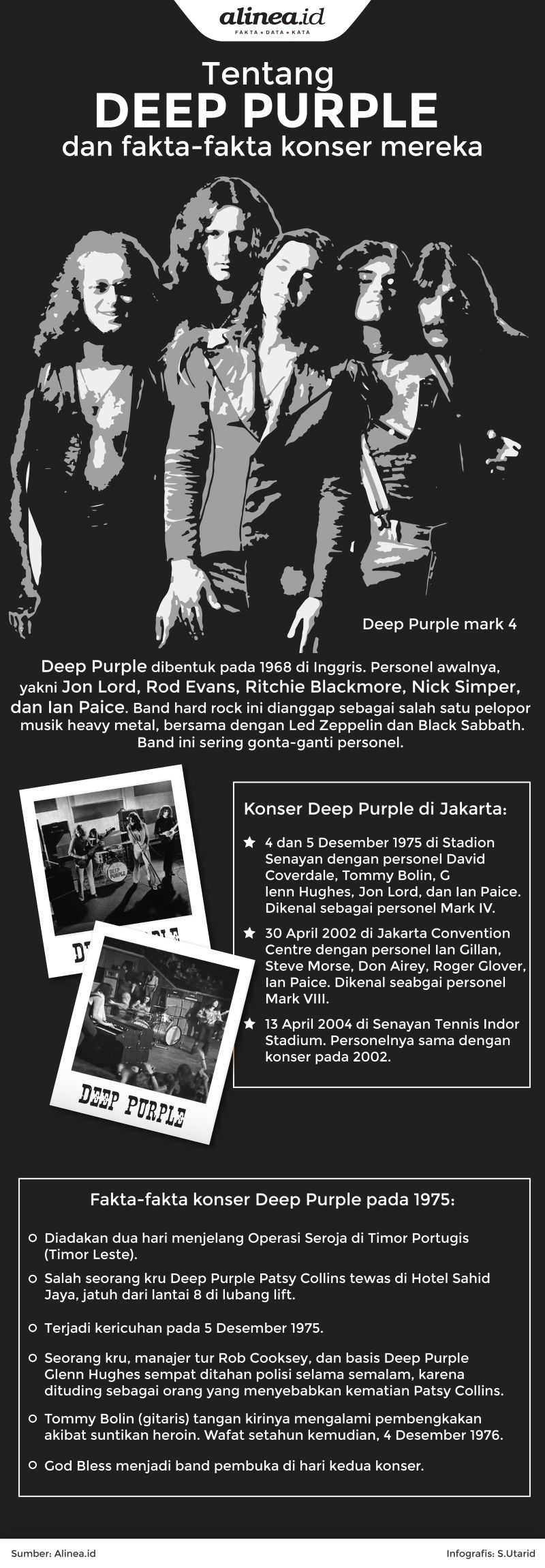 konser Deep Purple di Jakarta pada 1975.Alinea.id
