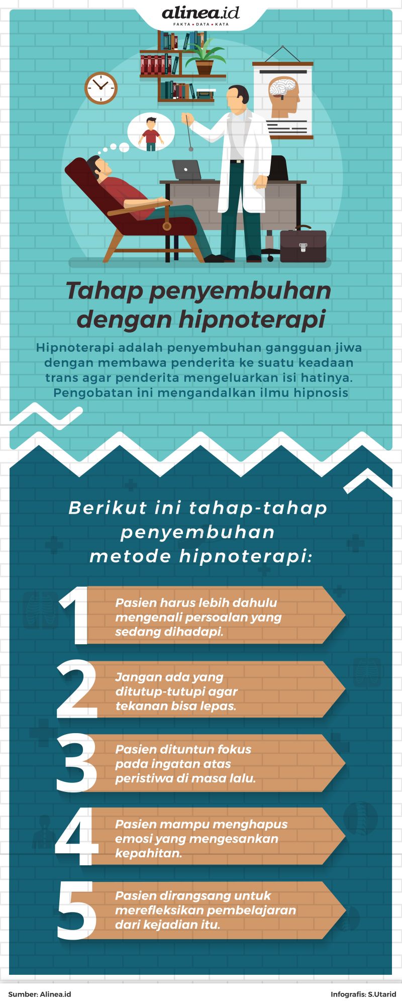 Hipnoterapi adalah metode penyembuhan dengan cara hipnosis.