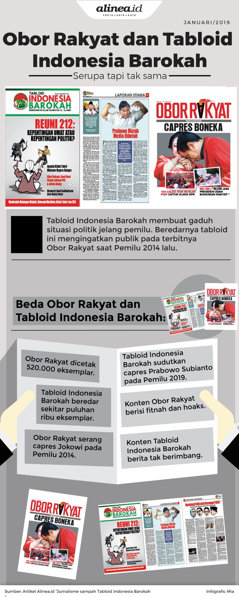 Tabloid Indonesia Barokah mengingatkan publik pada terbitnya Obor Rakyat. 
