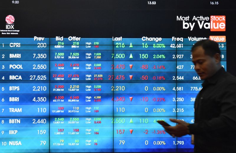 Pekerja melintasi layar monitor bursa saham di Bursa Efek Indonesia (BEI), Jakarta, Selasa (16/4). /Antara Foto.