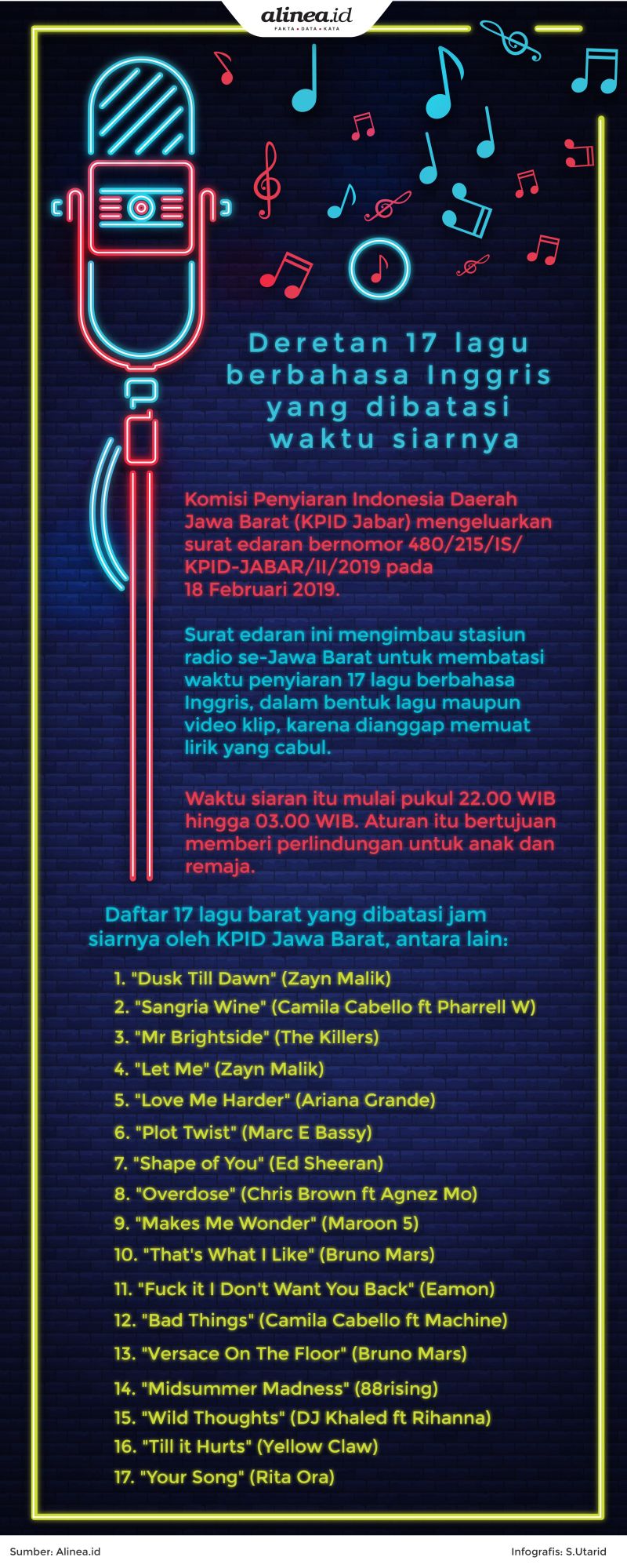 Di dalam situs Komisi Penyiaran Indonesia (KPI) disebutkan, dasar pembatasan waktu menyiarkan beberapa lagu barat itu adalah Undang-Undang Nomor 32 Tahun 2002 tentang Penyiaran.