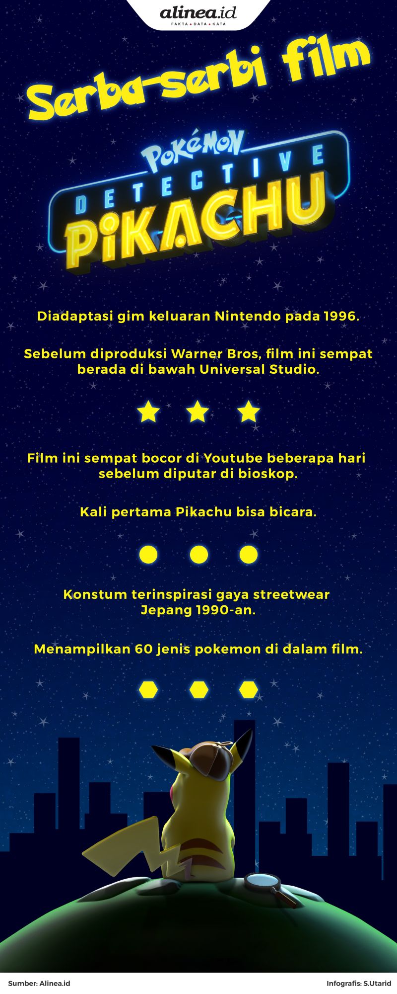 Film ini diadaptasi dari video gim keluaran Nintendo.