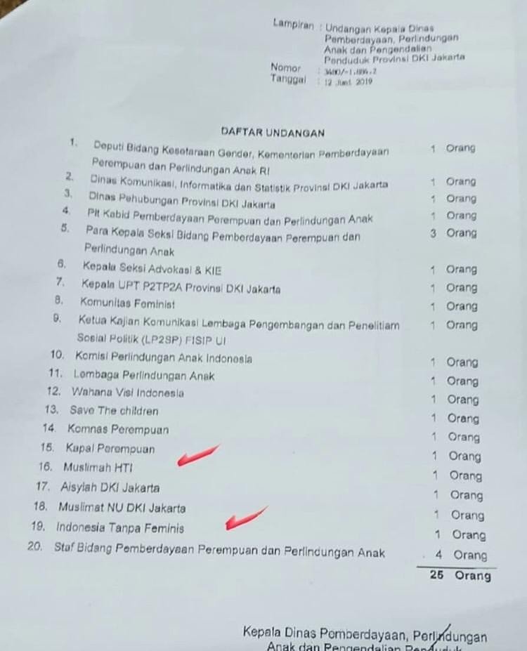 Surat undangan dari Pemprov DKI Jakarta yang viral di sosial media. / Istimewa