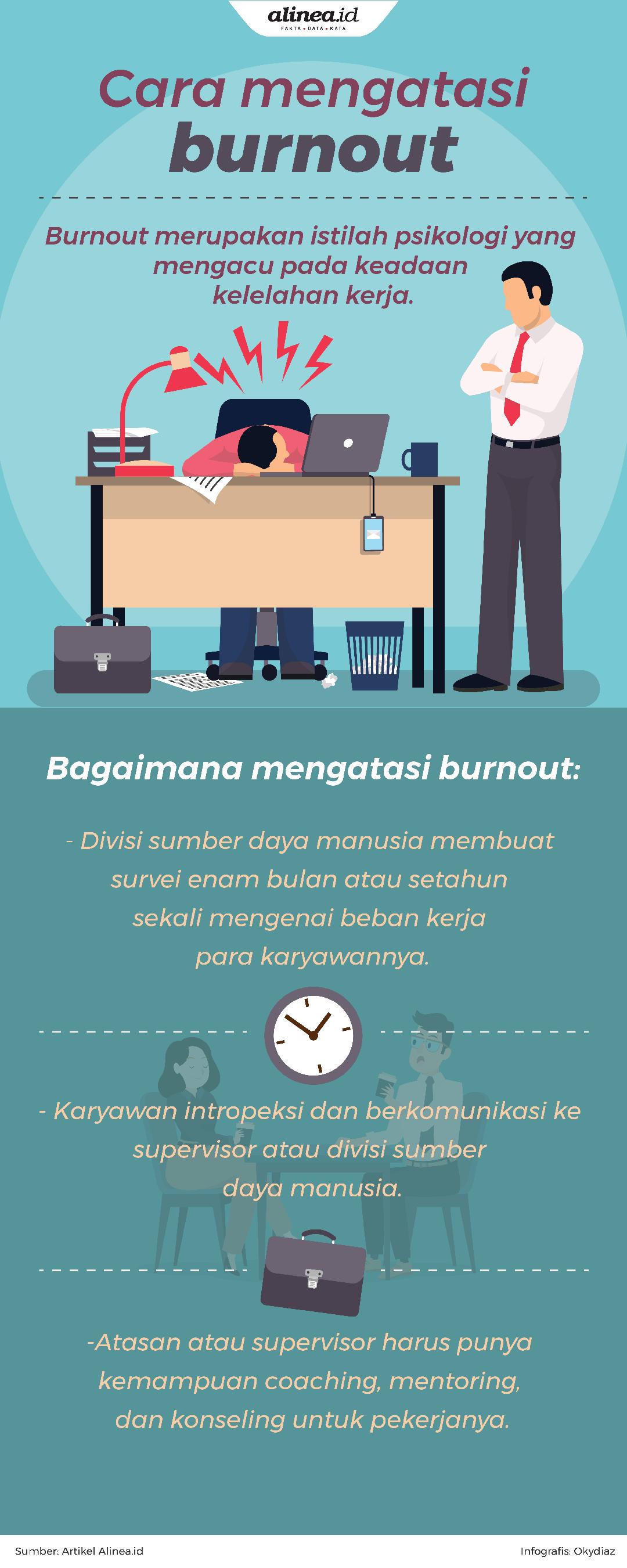 Cara Mengatasi Burnout