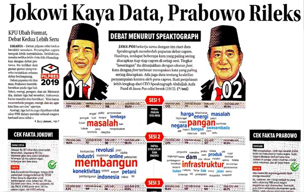 Berita yang dimuat di Jawa Pos atas debat capres.