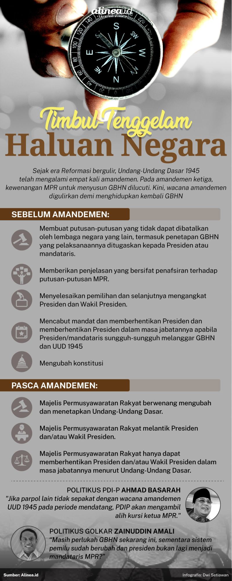 Infografis Alinea.id. /Dwi Setiawan.