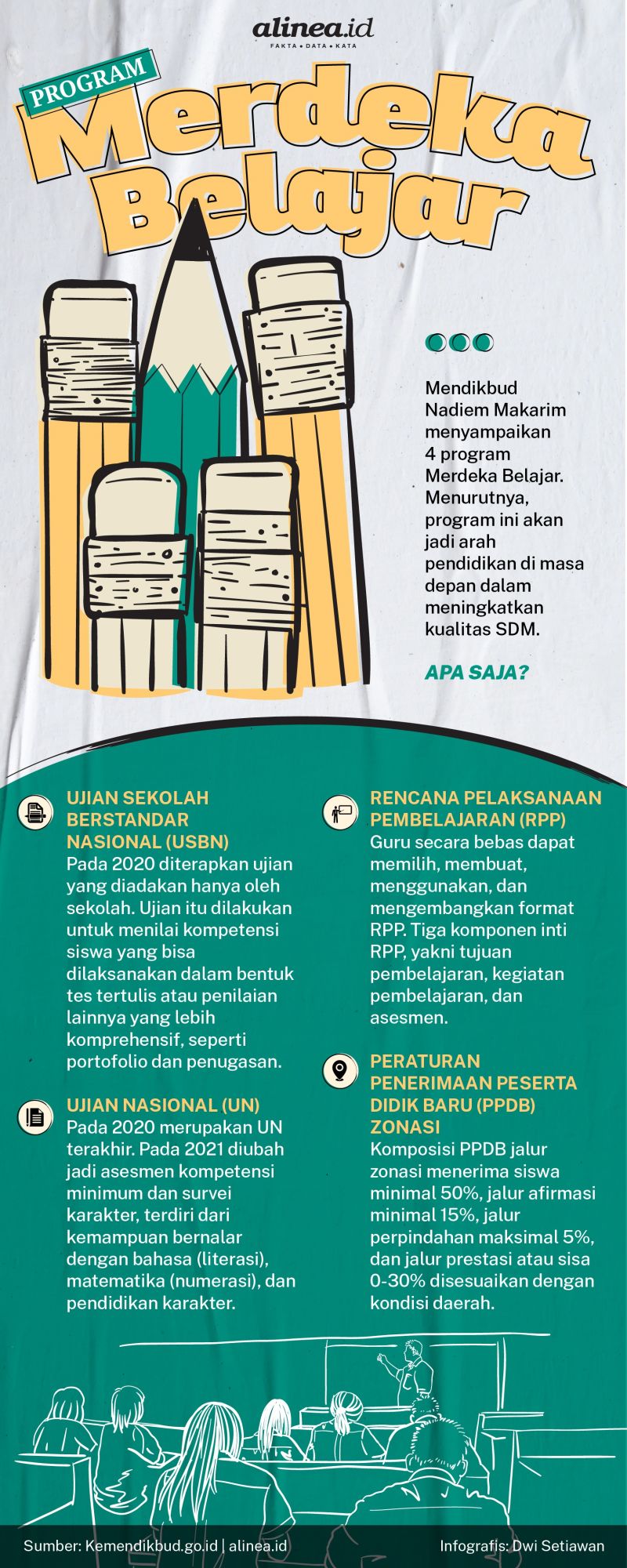 Ppt Pengenalan Kurikulum Merdeka Belajar - IMAGESEE