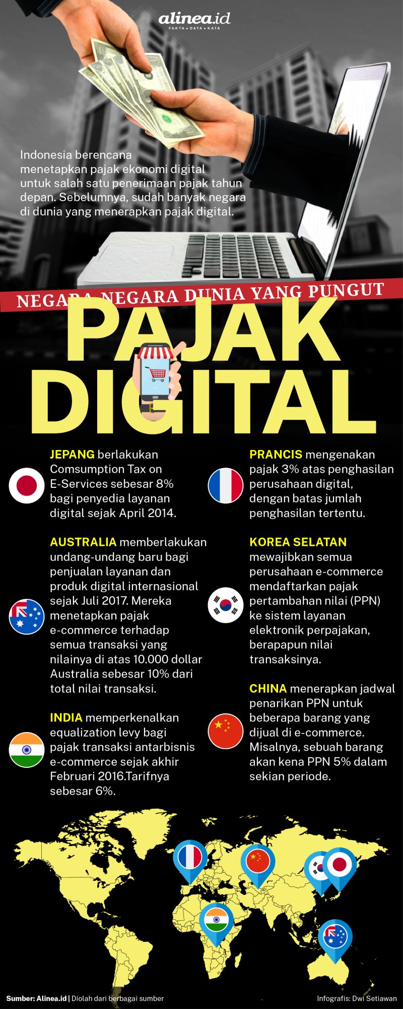 Beberapa negara di dunia sudah menerapkan pajak untuk bisnis digital. Alinea.id/Dwi Setiawan..