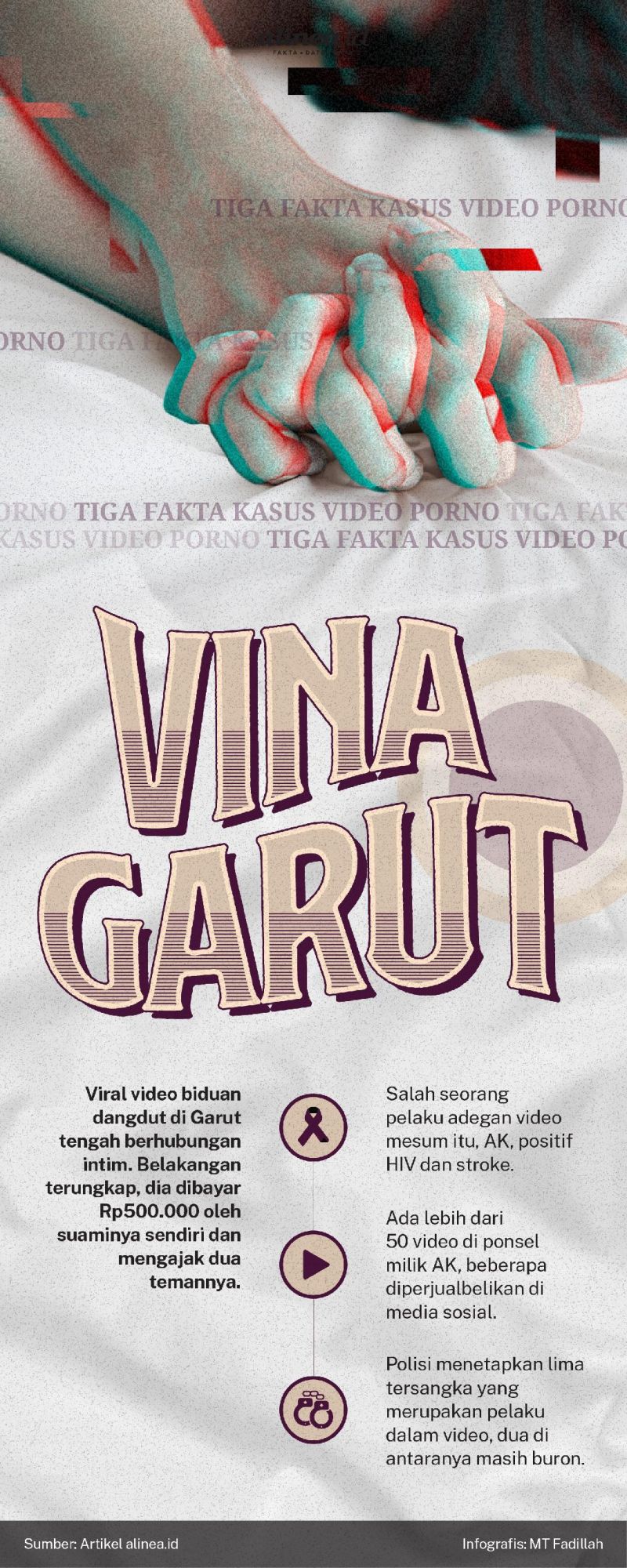 3 fakta kasus video 'Vina Garut'