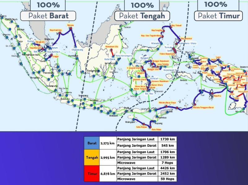 Peta Palapa Ring. /facebook.com/Kemkominfo/