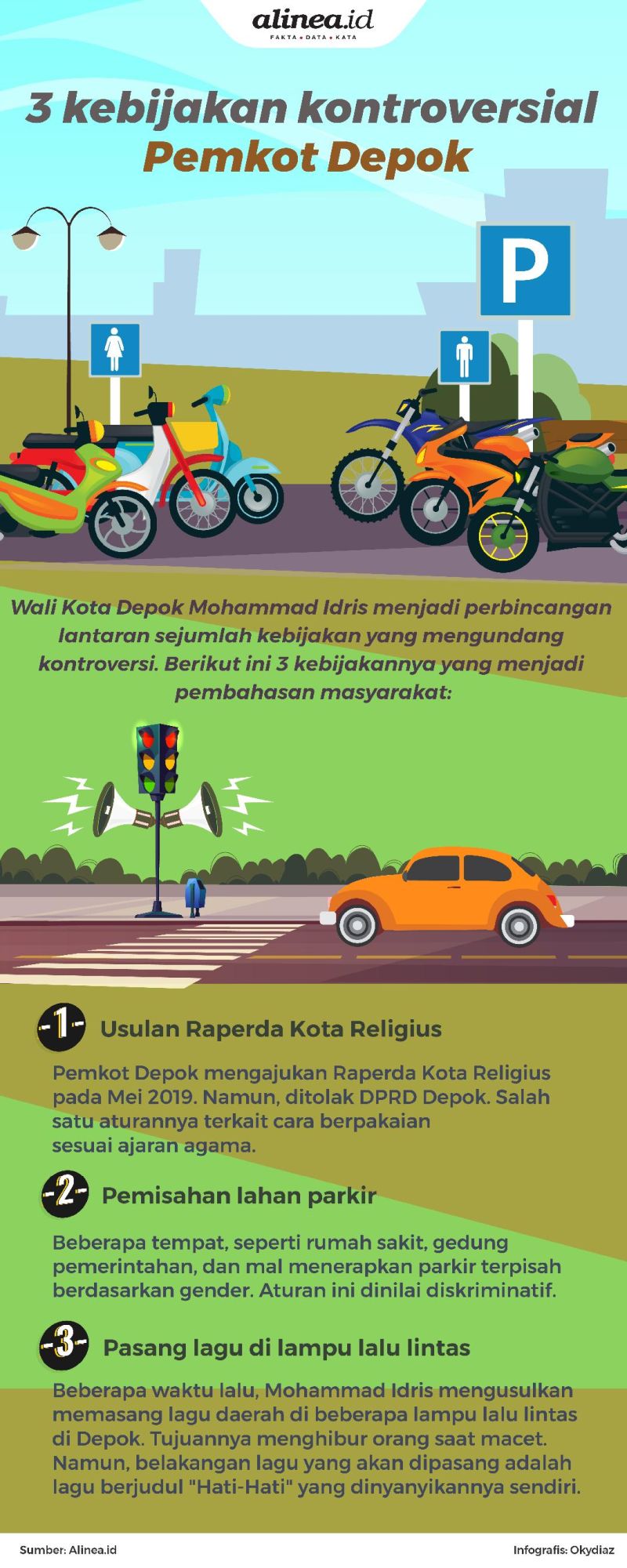 Pemkot Depok disorot karena beberapa kebijakan kontroversial.