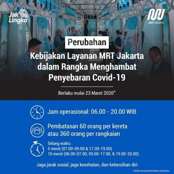 Dokumentasi PT MRT Jakarta (Perseroda)