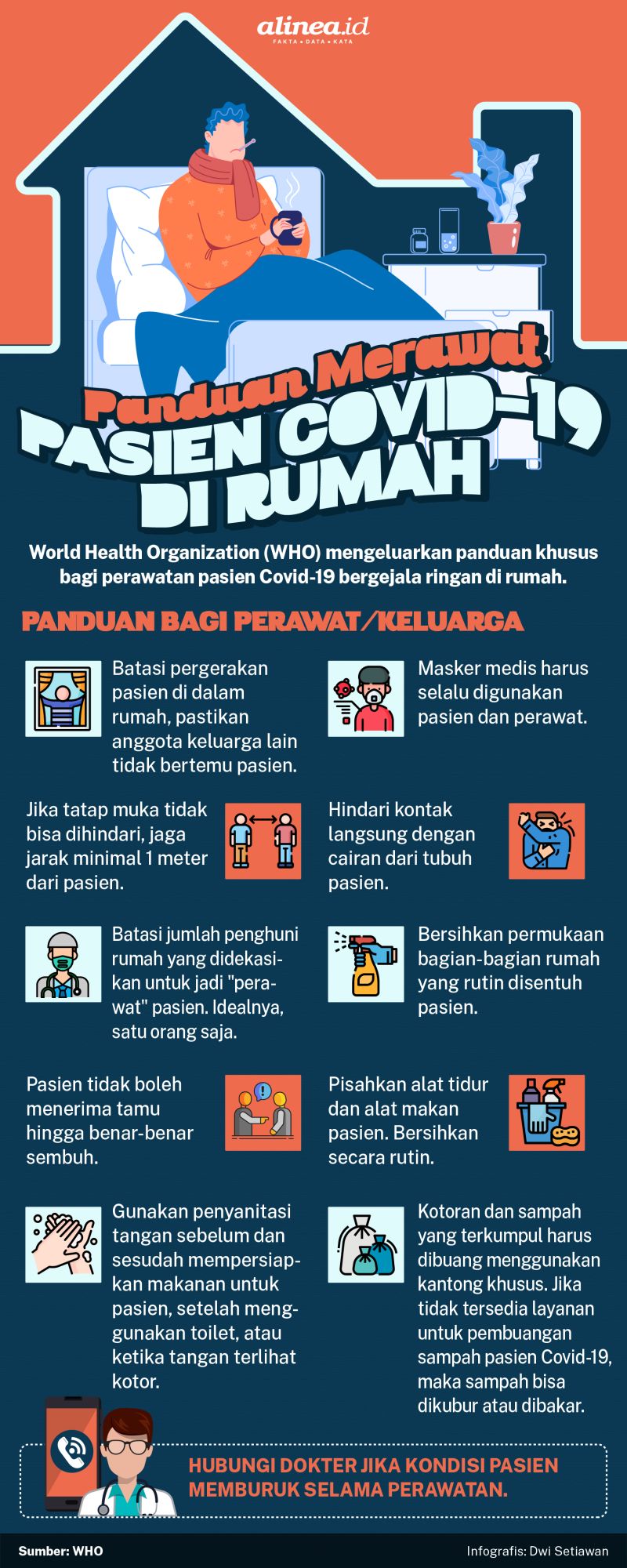 Infografik Alinea.id/Dwi Setiawan