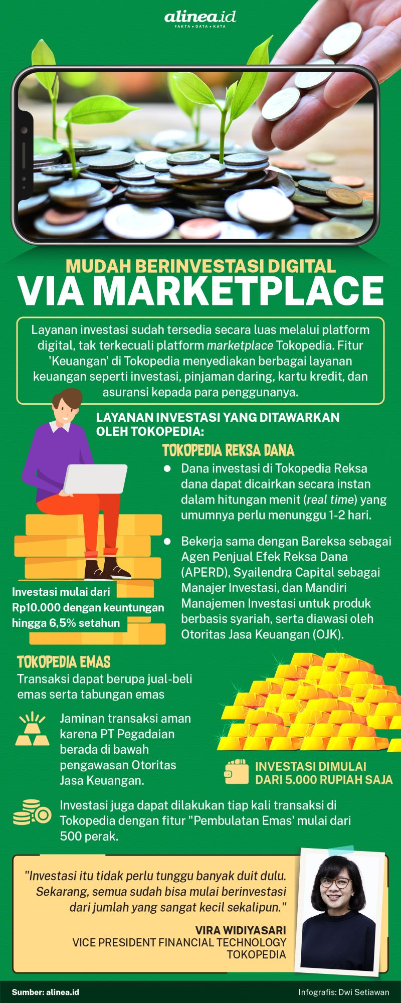 Infografik mudah berinvestasi digital. Alinea.id/Dwi Setiawan. 