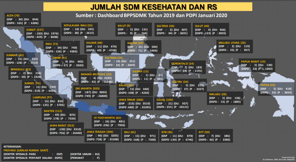 Jumlah SDM kesehatan dan RS. Sumber: Paparan Kemenko PMK dalam Rakor Karantina Wilayah 