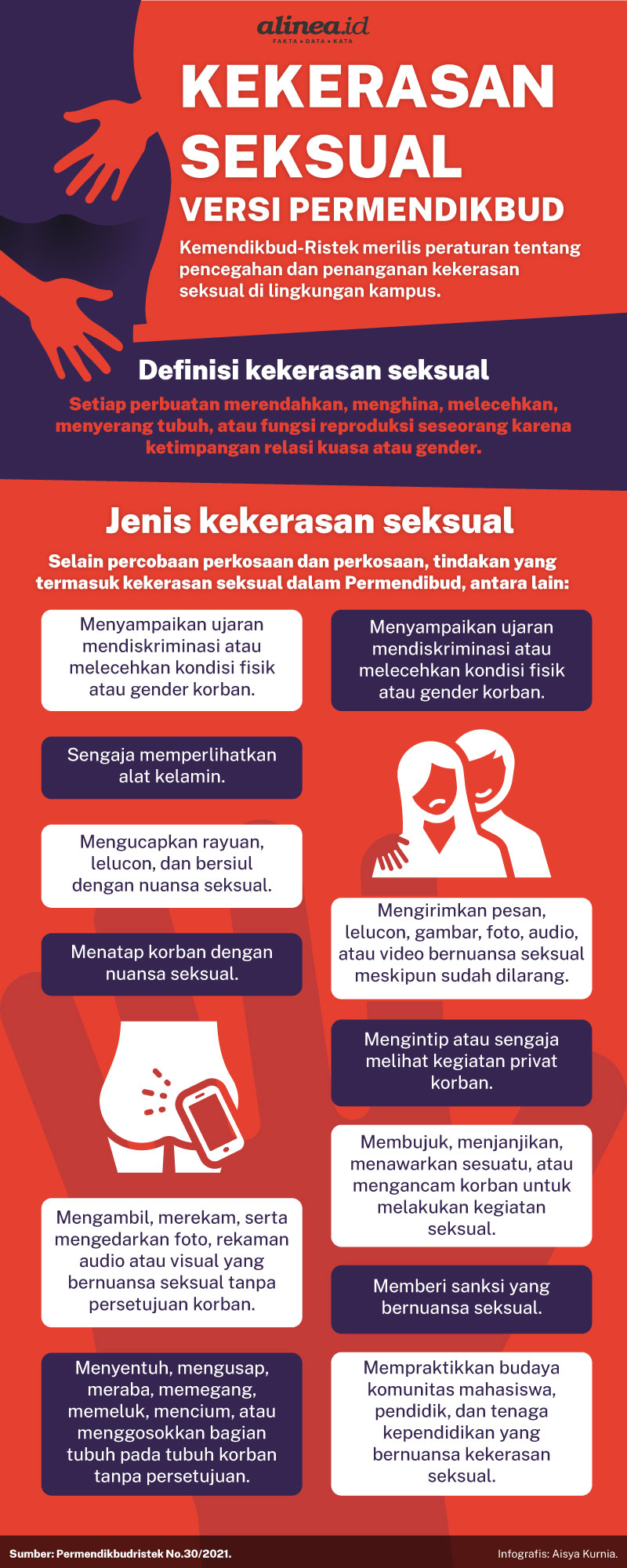 Predator Seksual Di Kampus Islam 