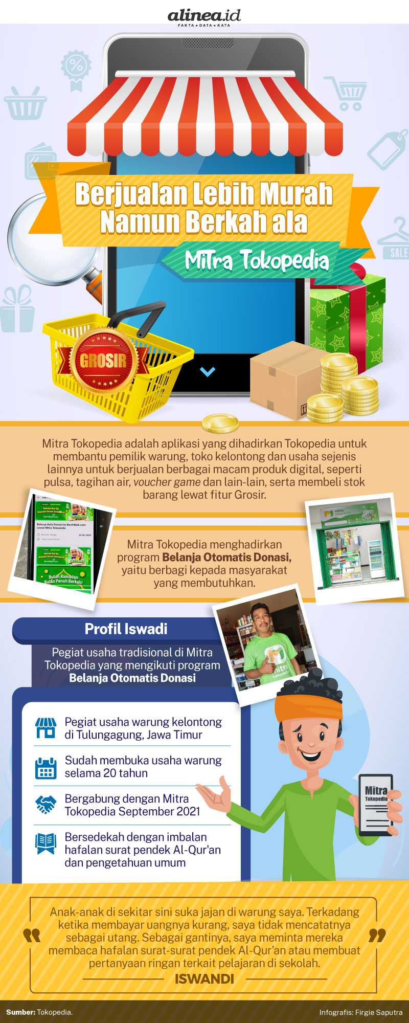 Infografik Berjualan lebih murah namun berkah ala Mitra Tokopedia. Foto Alinea.id/Firgie Saputra