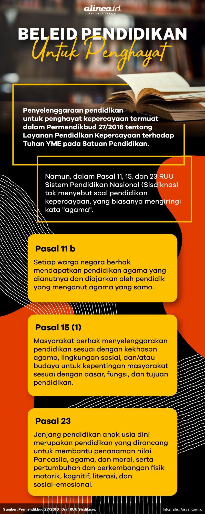 Infografik RUU Sisdiknas. Alinea.id/Aisya Kurnia