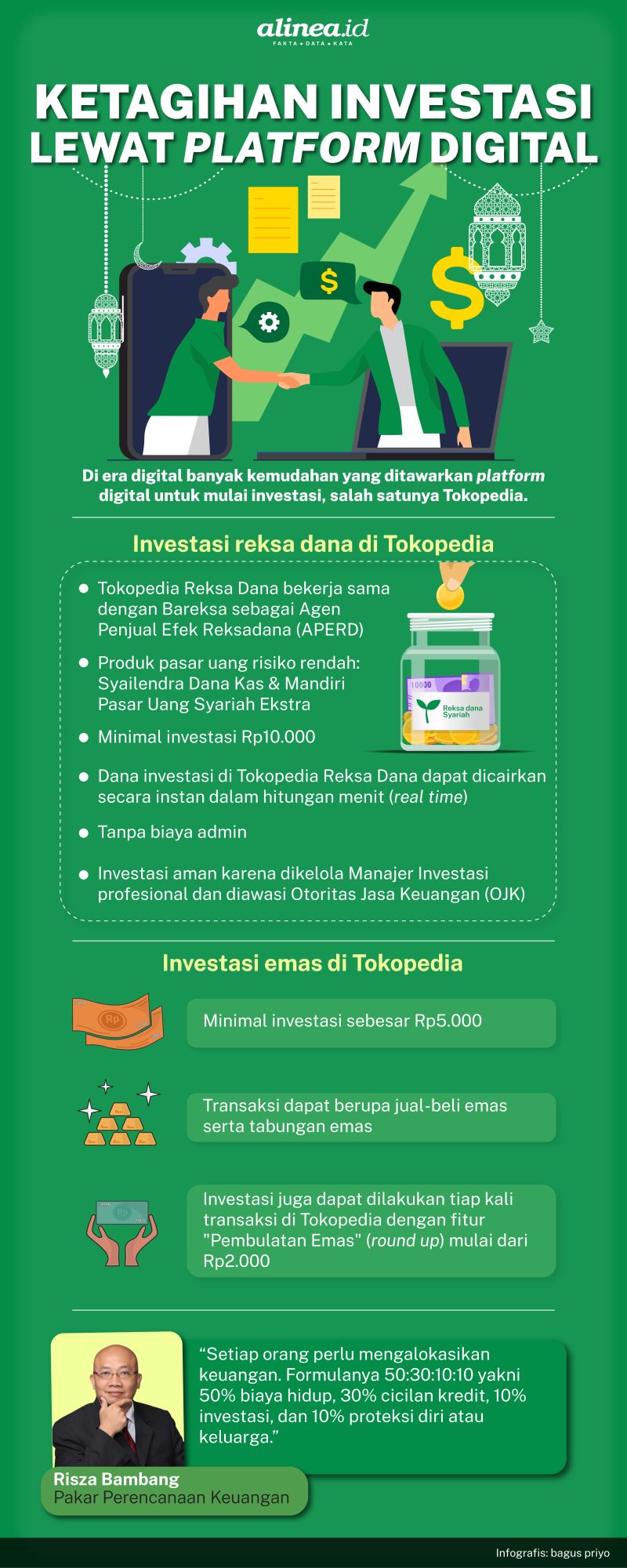 Infografik ketagihan investasi lewat platform digital. Alinea.id/Bagus.
