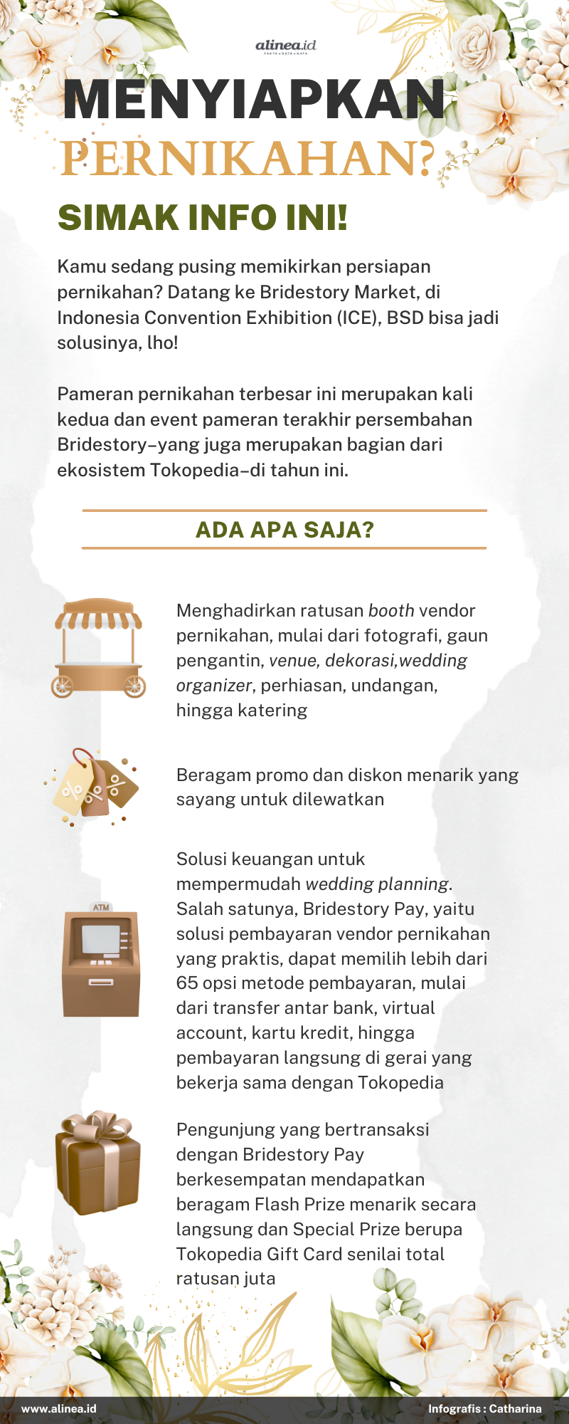 Infografik persiapan pernikahan. Alinea.id/Catharina. 