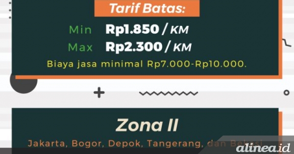 Besaran Tarif Baru Ojek Online