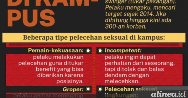 Pelecehan Seksual Di Kampus