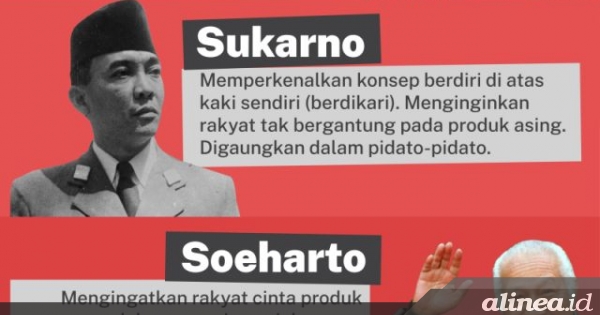 Slogan cinta produk Indonesia dari masa ke masa