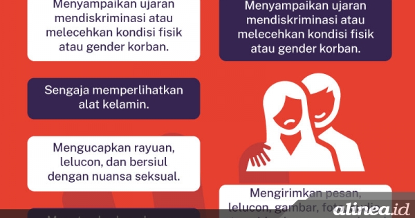 Kekerasan Seksual Versi Permendikbud