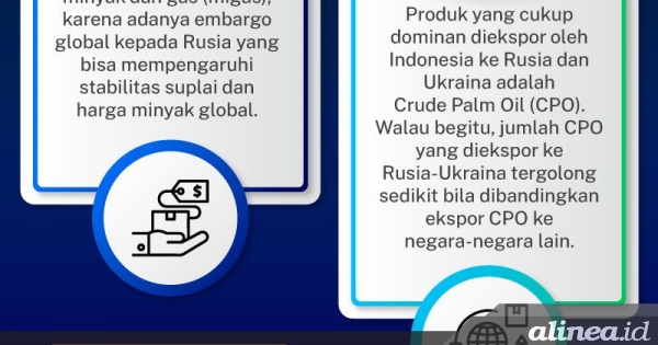 Dampak Perang Rusia-Ukraina Pada Perekonomian Indonesia