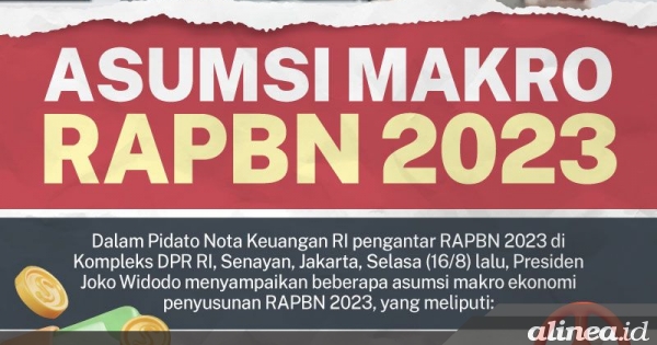 Asumsi Makro RAPBN 2023 Di Tengah Lonjakan Harga Minyak