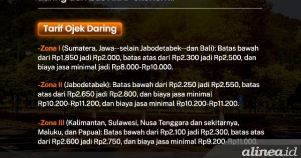 Naiknya BBM, Naiknya Tarif Angkutan