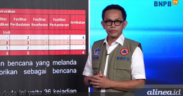 Dalam sepekan terjadi 76 bencana