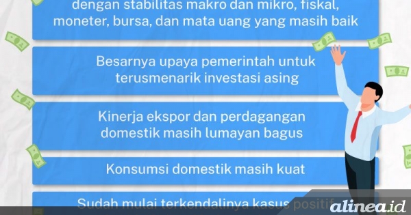 Volatilitas IHSG Di Tengah Sentimen Positif Dan Negatif