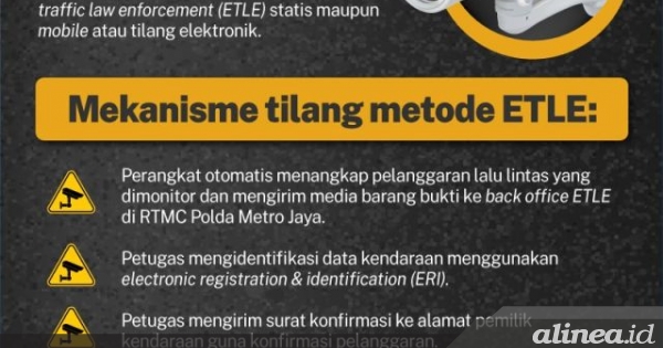 Mekanisme Tilang Elektronik